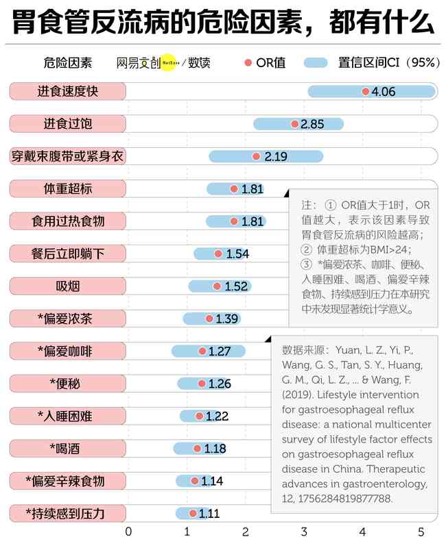  1.2亿中国人，因为它失去干饭自由 新闻 1.2亿中国人，因为它失去干饭自由 新闻 1.2亿中国人，因为它失去干饭自由 新闻 1.2亿中国人，因为它失去干饭自由 新闻 1.2亿中国人，因为它失去干饭自由 新闻 1.2亿中国人，因为它失去干饭自由 新闻