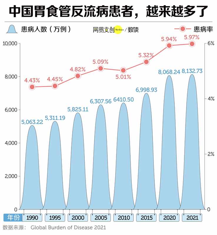  1.2亿中国人，因为它失去干饭自由 新闻 1.2亿中国人，因为它失去干饭自由 新闻 1.2亿中国人，因为它失去干饭自由 新闻 1.2亿中国人，因为它失去干饭自由 新闻 1.2亿中国人，因为它失去干饭自由 新闻 1.2亿中国人，因为它失去干饭自由 新闻