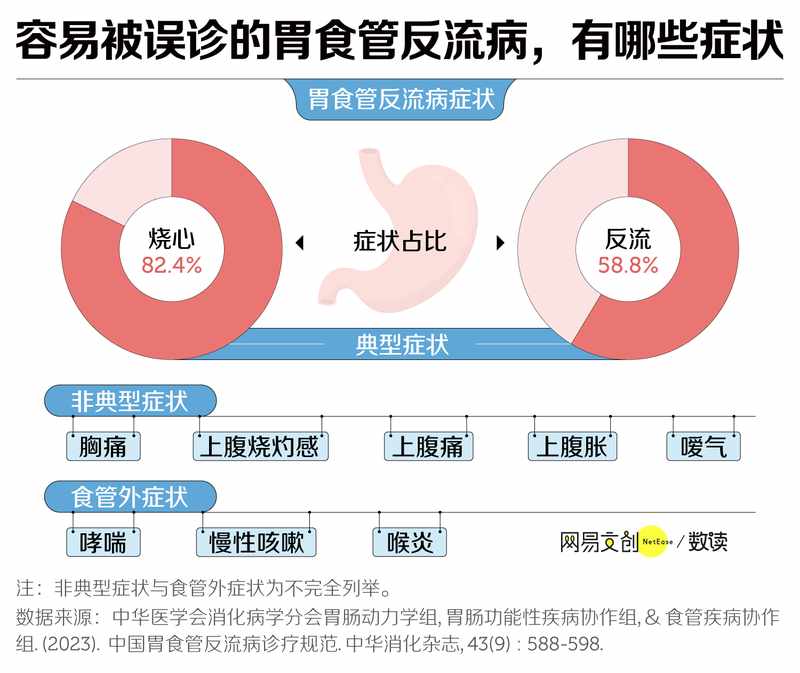  1.2亿中国人，因为它失去干饭自由 新闻 1.2亿中国人，因为它失去干饭自由 新闻 1.2亿中国人，因为它失去干饭自由 新闻 1.2亿中国人，因为它失去干饭自由 新闻 1.2亿中国人，因为它失去干饭自由 新闻 1.2亿中国人，因为它失去干饭自由 新闻