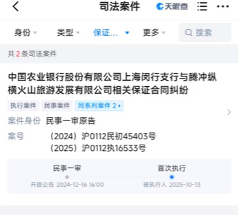  农行3200万担保案败诉！未审决议银行担80%，对方仅赔20%，一线操作要警惕！ 新闻 农行3200万担保案败诉！未审决议银行担80%，对方仅赔20%，一线操作要警惕！ 新闻