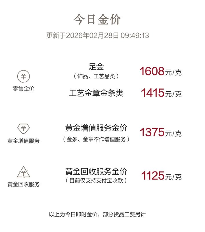  中东战火点燃，黄金、原油、股市怎么走？ 新闻 中东战火点燃，黄金、原油、股市怎么走？ 新闻