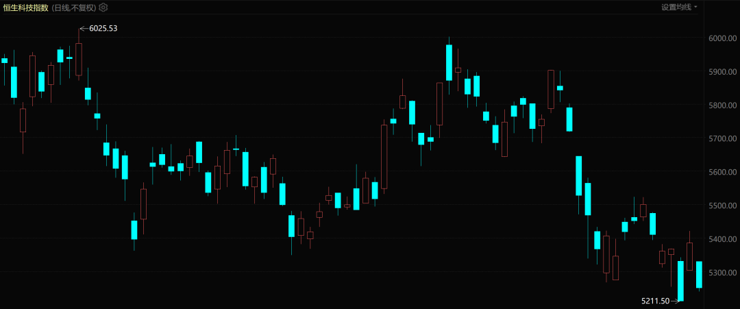  国际视野：中国科技公司，正在全球放贷 新闻 国际视野：中国科技公司，正在全球放贷 新闻