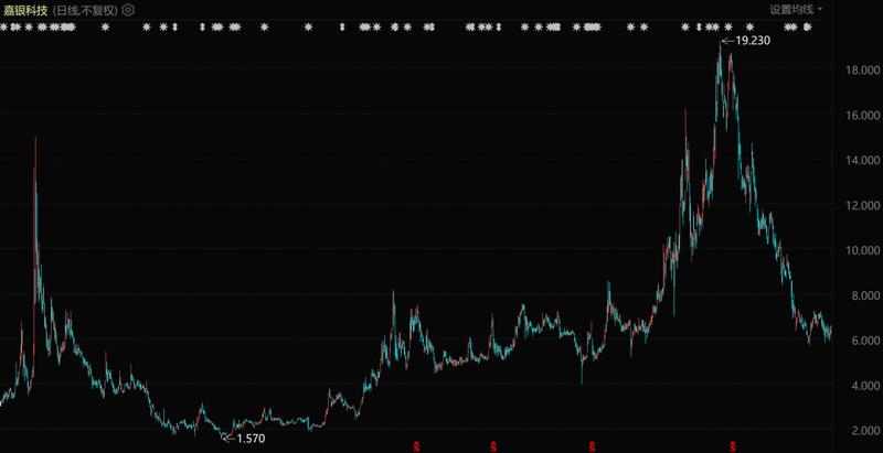  国际视野：中国科技公司，正在全球放贷 新闻 国际视野：中国科技公司，正在全球放贷 新闻
