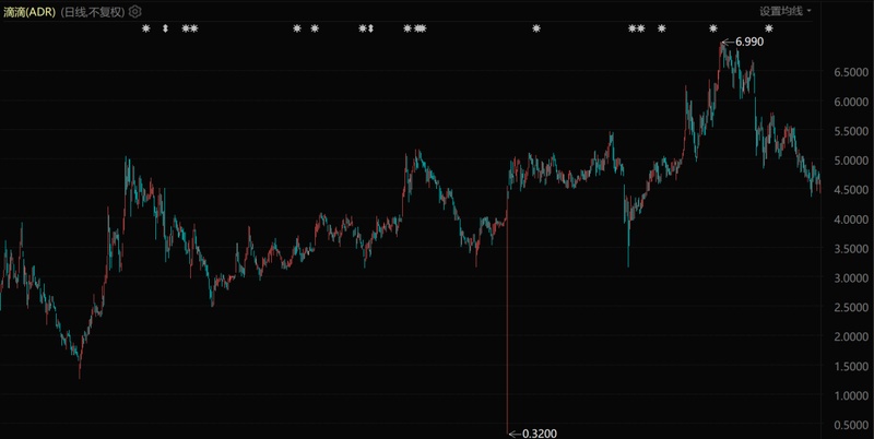  国际视野：中国科技公司，正在全球放贷 新闻 国际视野：中国科技公司，正在全球放贷 新闻