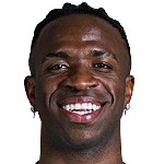 阿斯:所有人都折服于维尼修斯的表现,没人再去质疑续约 新闻 阿斯:所有人都折服于维尼修斯的表现,没人再去质疑续约 新闻