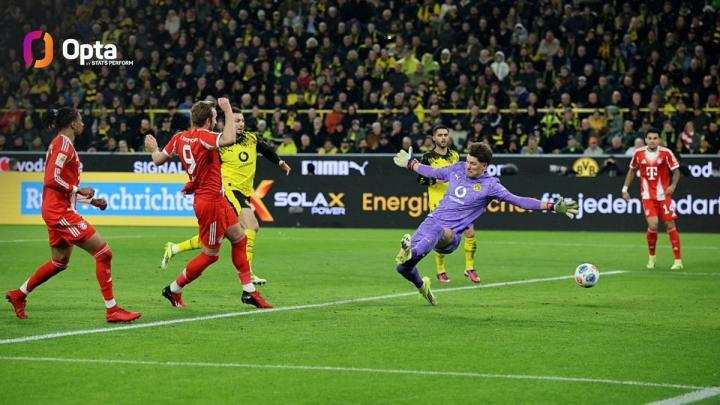  37场45球，凯恩创个人俱乐部单赛季进球数新高 新闻 37场45球，凯恩创个人俱乐部单赛季进球数新高 新闻