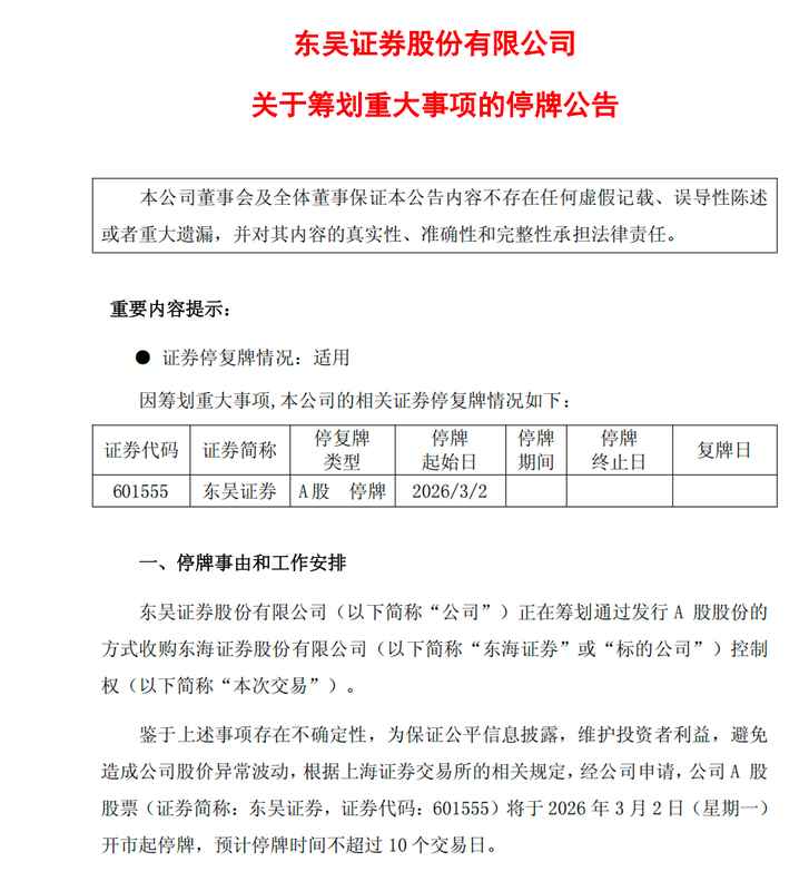  同省券商首次携手，东吴证券意图掌控东海证券；协同效应值得期待。 股票财经 同省券商首次携手，东吴证券意图掌控东海证券；协同效应值得期待。 股票财经 同省券商首次携手，东吴证券意图掌控东海证券；协同效应值得期待。 股票财经