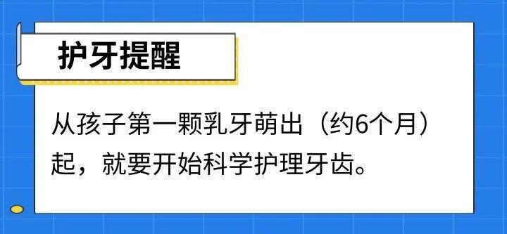  世界口腔健康日来临，儿童牙齿守护需从基础抓起；乳牙作用不容忽视。 健康养生 世界口腔健康日来临，儿童牙齿守护需从基础抓起；乳牙作用不容忽视。 健康养生