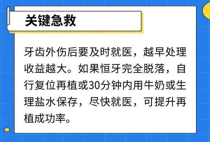  世界口腔健康日来临，儿童牙齿守护需从基础抓起；乳牙作用不容忽视。 健康养生 世界口腔健康日来临，儿童牙齿守护需从基础抓起；乳牙作用不容忽视。 健康养生