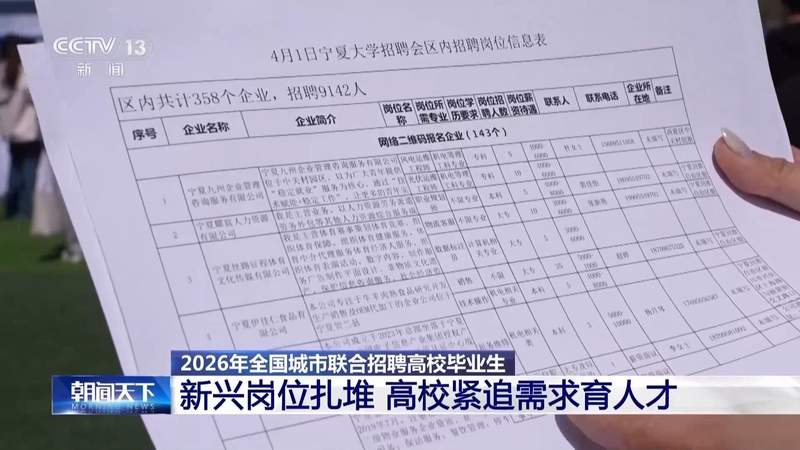 【2026春招观察】AI与数字经济岗位需求爆发：就业市场结构性变革的技术解码