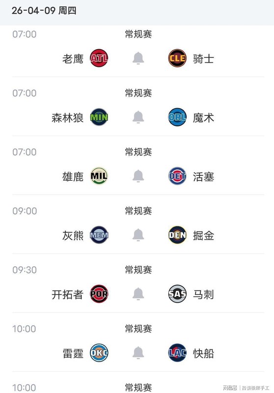  数据复盘！雷霆湖人火箭太阳森林狼大乱斗：西部格局深度解析与季后赛席位预测 体育新闻