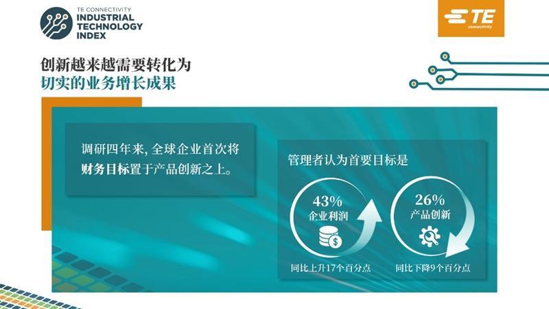  AI采纳率突破八成：2026行业技术指数揭示企业决策新拐点 IT技术