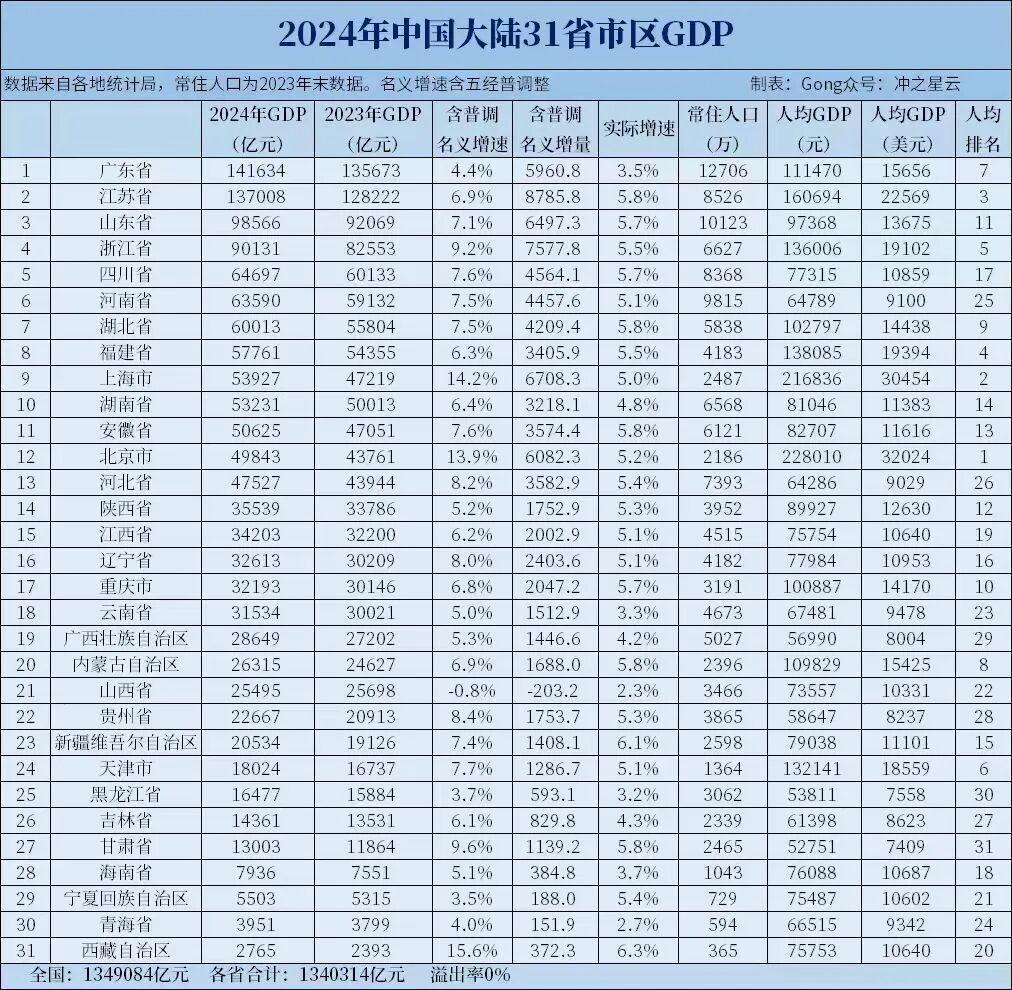  央视连番曝光背后：那些被"注水"的数字，正在毁掉多少基层干部的人生 新闻