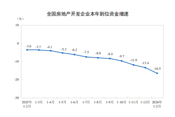 伟明环保2025年报深度解构：营收利润双降背后的结构性困局与转型信号 股票财经