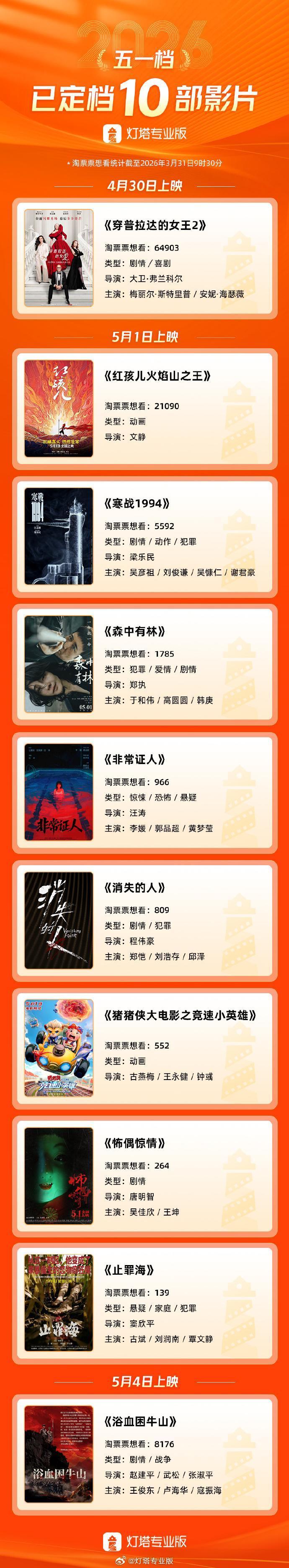  伟明环保2025年报深度解构：营收利润双降背后的结构性困局与转型信号 股票财经