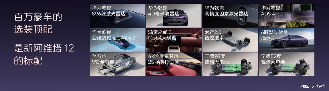  【技术拆解】阿维塔双车发布：华为、宁德时代、长安三方技术整合深度解析 汽车科技