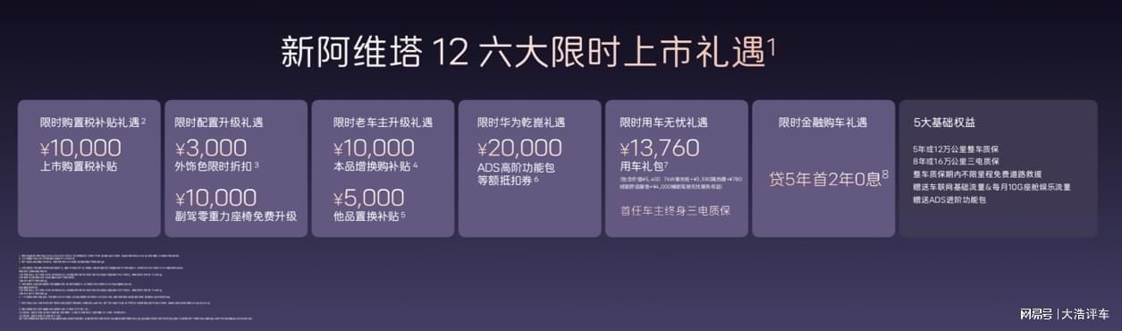  【技术拆解】阿维塔双车发布：华为、宁德时代、长安三方技术整合深度解析 汽车科技